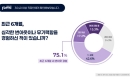 ������ ���� 75.1%, ���� 6���� ���ƿ� ���衦 ������ �޿� �����ϴ� �ϡ��� �縳 ���ּ�