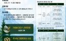 �ѱ��긲���������, �ΰ� �긲���� â�������� ��Ű�� ��FOR:GROW�� ������ ����