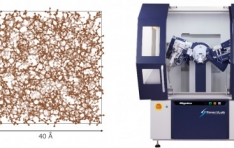 Rigaku Develops Technology for 3D Visualization of the Atomic-scale Structure of Amorphous Carbon