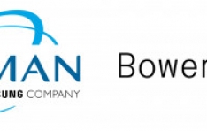 �ϸ� ���ͳ��ų�, �̱� ���ø� ����� ����ι� �μ�