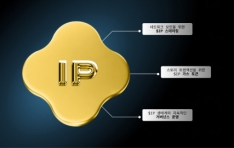 ̱ 50   丮 $IP, Ʈ 塦 ѱ 3   ȭ