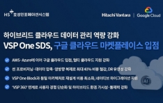 HSȿ̼ǽý VSP One SDS  Ŭ ÷̽  ̺긮 Ŭ   ȭ