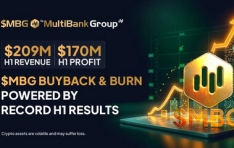 Buyback and Burn of $MBG Unveiled as MultiBank Group Posts $209M H1 Revenue
