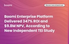 Boomi Enterprise Platform Delivered 347% ROI and $9.8M NPV, According To New Independent TEI Study
