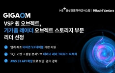 HSȿ̼ǽý VSP  Ʈ Ʈ 丮 о    