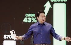 ¿ SK׷ ȸ AI , ޸𸮡󡤼  Բ ذᡱ