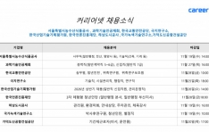 Ŀ�����, ����Ư���ó�����ǰ���硤���б���ΰ���ȸ���ѱ�����������ܡ����������ҡ��ѱ���������ȹ�򰡿����ѱ����������ܡ��ϳ����ð��硤���������������ҡ��������Ű��װǼ����� ä�� �ҽ� ��ǥ