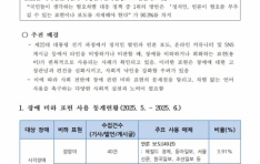 θõ 2025 4  ķΡ ǽ