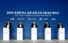 �����ڵ��������, �ڵ������ ���޸� ź���߸� ��ȯ ���� �ΰ� ������� ���� ü��