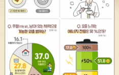 �������� ���� ���� ����ԡ������ԡ� ���� ��� ����Ʈ ����