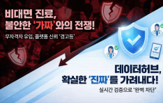 ���������� ���Ƿ��� �������� ��ȸ�� ���� ������ ������ ���� �ʼ�