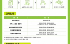 �̷����� �ϰ�����, ���̿��ｺ�ɾ� ���� 100�� �缺 ����