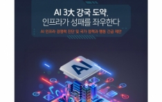 ����� �Ǽ�ȯ�����տ�����, ��AI 3�� ���� ����, ������ ���и� �¿��Ѵ١� �߰�