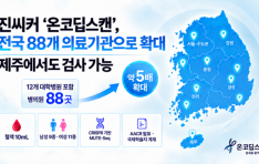 ����Ŀ �����ڵ���ĵ��, ���� 88�� �Ƿ������� Ȯ�롦 ���ֿ����� �˻� ����