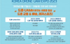 항공안전기술원, 최첨단 K-드론 기술을 한 자리에서 2023 대한민국 드론·UAM 박람회 개최