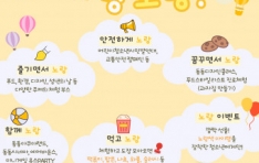 시립동대문청소년센터, 문전성시 Festival ‘청소년의 달에 뭐하고 노랑? 센터에서 나랑노랑’ 개최