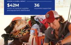 Newmont and Project C.U.R.E. - Two Decades of Partnership Delivering Global Medical Support